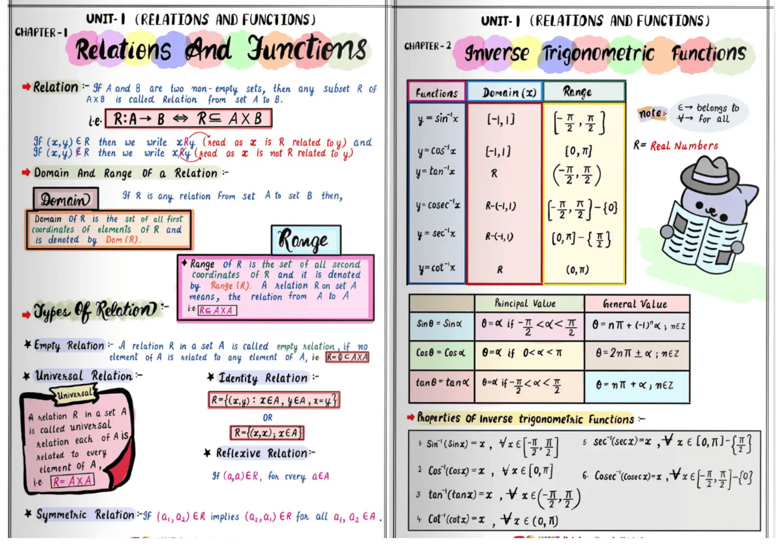 Premium Notes Page 3